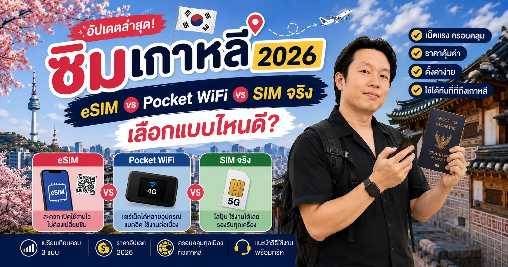 ซิมเกาหลี 2026: eSIM vs Pocket WiFi vs SIM จริง เลือกแบบไหนดี? - เที่ยวเกาหลี Korea Travel Guide