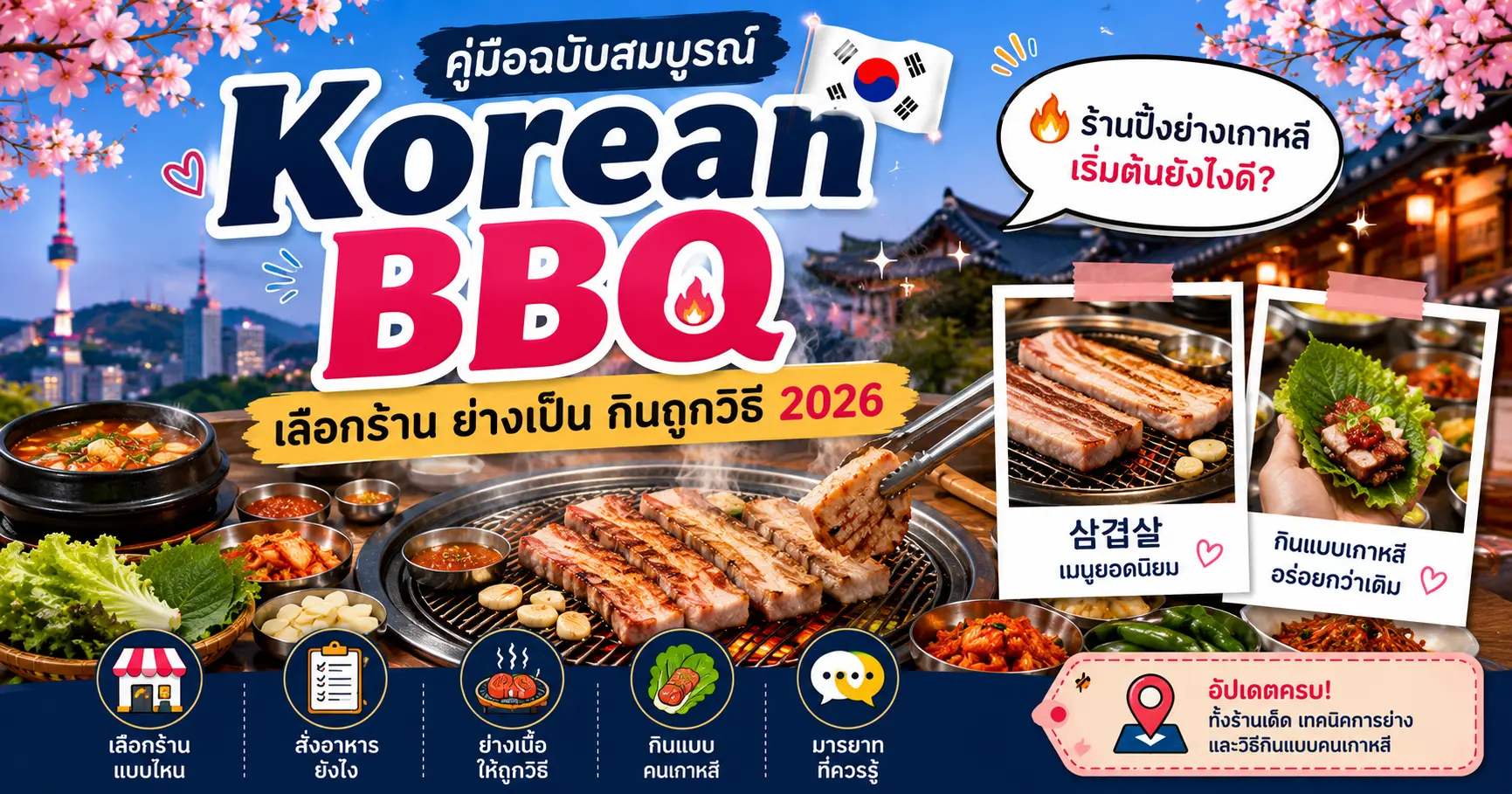 Korean BBQ คู่มือฉบับสมบูรณ์: เลือกร้าน ย่างเป็น กินถูกวิธี 2026 - เที่ยวเกาหลี Korea Travel Guide