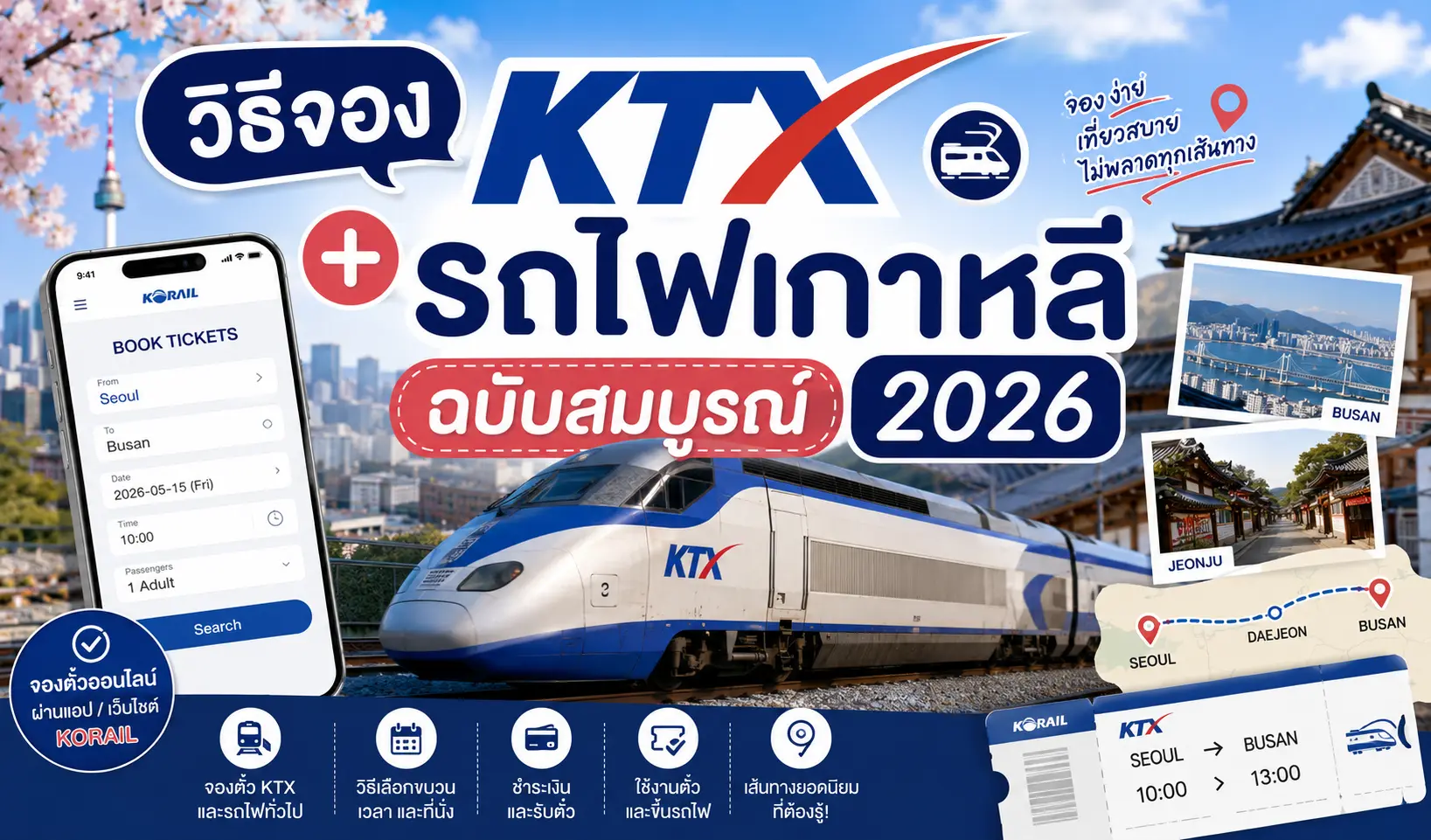 วิธีจอง KTX + รถไฟเกาหลีฉบับสมบูรณ์ 2026 - เที่ยวเกาหลี Korea Travel Guide