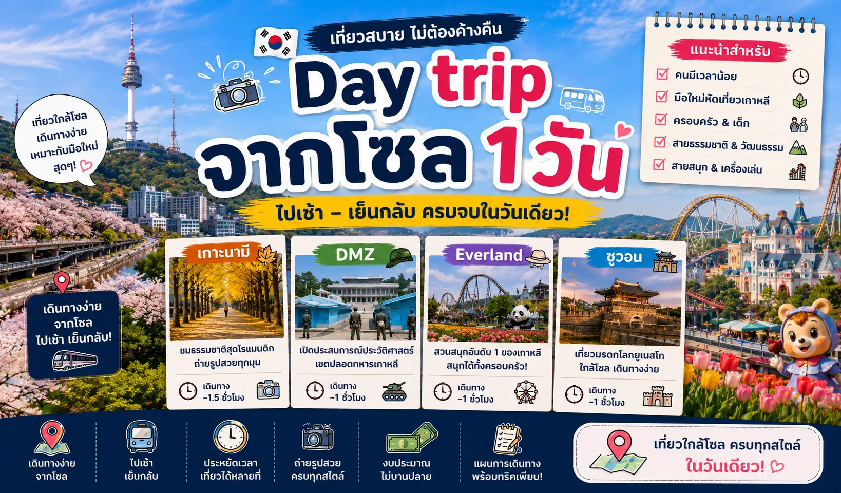 เที่ยวรอบโซล 1 วัน: เกาะนามิ, DMZ, เอเวอร์แลนด์, ซูวอน เช้าไปเย็นกลับได้จริงไหม
