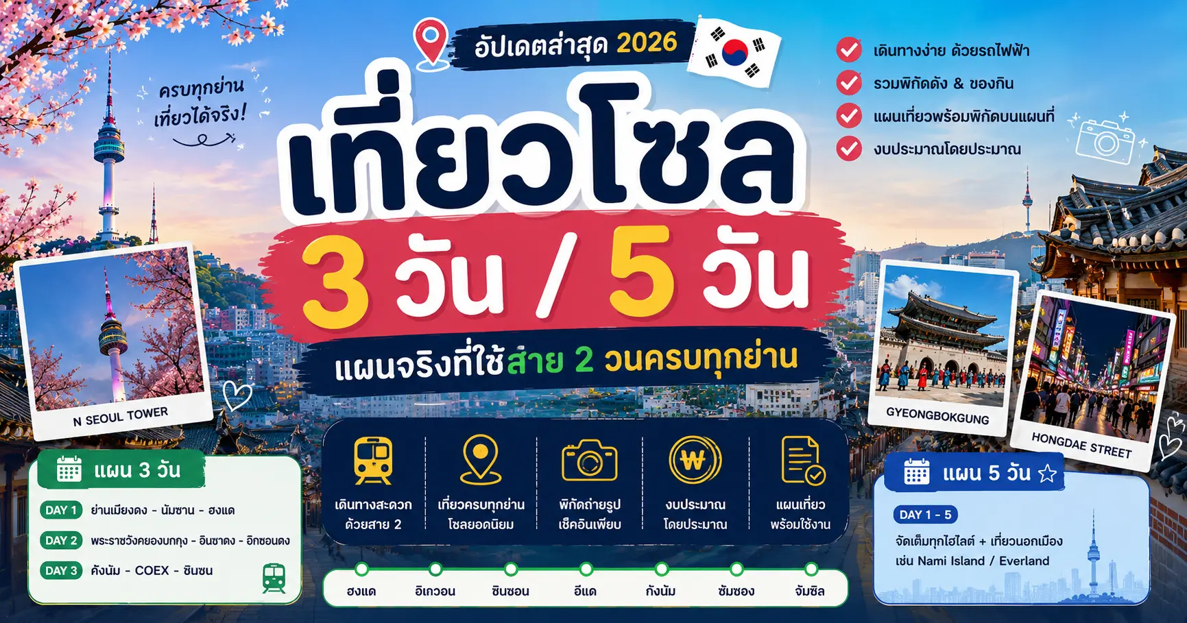 เที่ยวโซล 3 วัน / 5 วัน: แผนจริงที่ใช้สาย 2 วนครบทุกย่าน - เที่ยวเกาหลี Korea Travel Guide